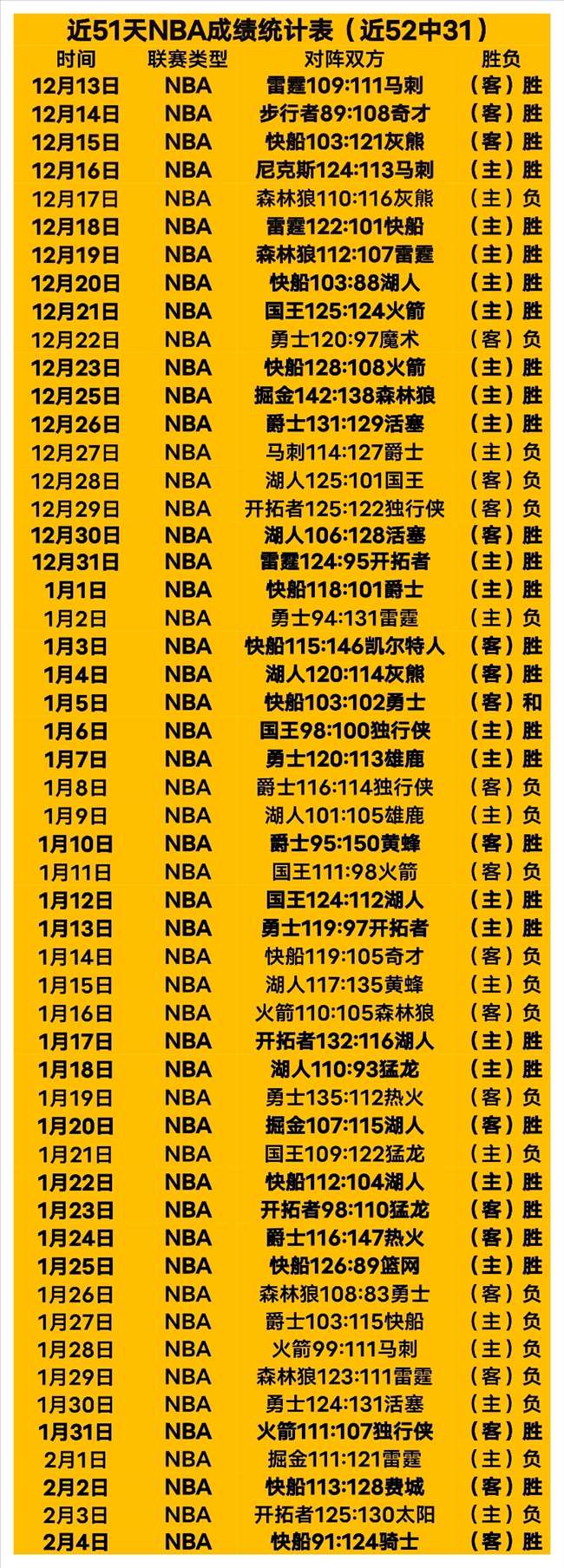 澳大利亚后,卫布兰克利,加盟吉林男,博鱼体育,博鱼体育官方,博鱼体育登录,博鱼体育入口,博鱼体育登录