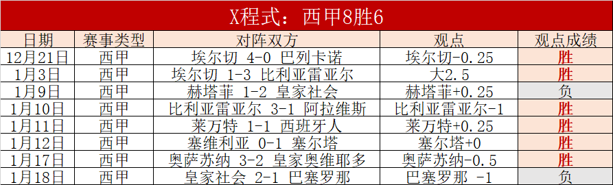 全红婵组合,重组,陈芋汐搭档,博鱼体育,博鱼体育官方,博鱼体育登录,博鱼体育入口,博鱼体育登录