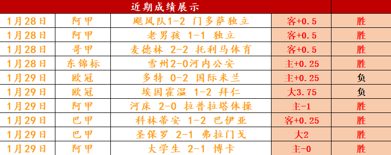 范志毅谈林,良铭红牌争,非个人责任,博鱼体育,博鱼体育官方,博鱼体育登录,博鱼体育入口,博鱼体育登录