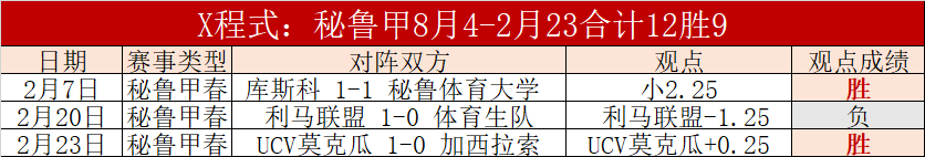 薩比策和布,魯姆奎斯特,球衣同號引,博鱼体育,博鱼体育官方,博鱼体育登录,博鱼体育入口,博鱼体育登录