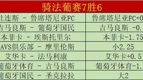 Excel高阶挑战，操作小试牛刀的赛事来袭！